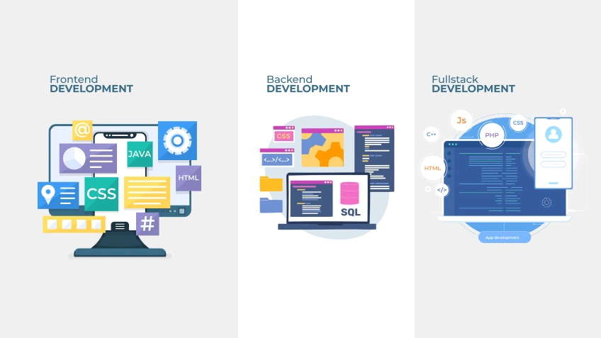 Frontend vs Backend vs Full Stack: A Beginner’s Guide to Choosing Your Path