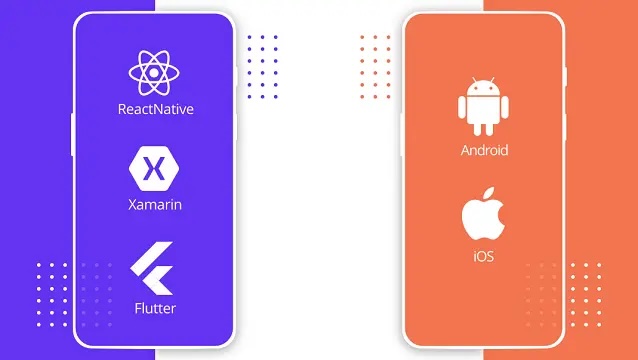 Mobile App Development