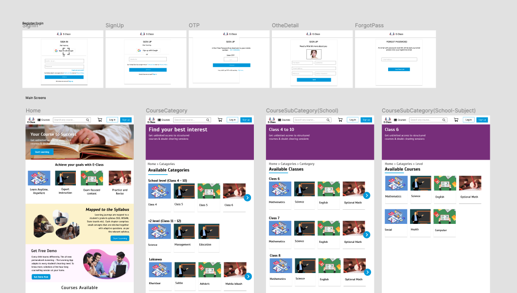 Modern E-Learning App UI Design