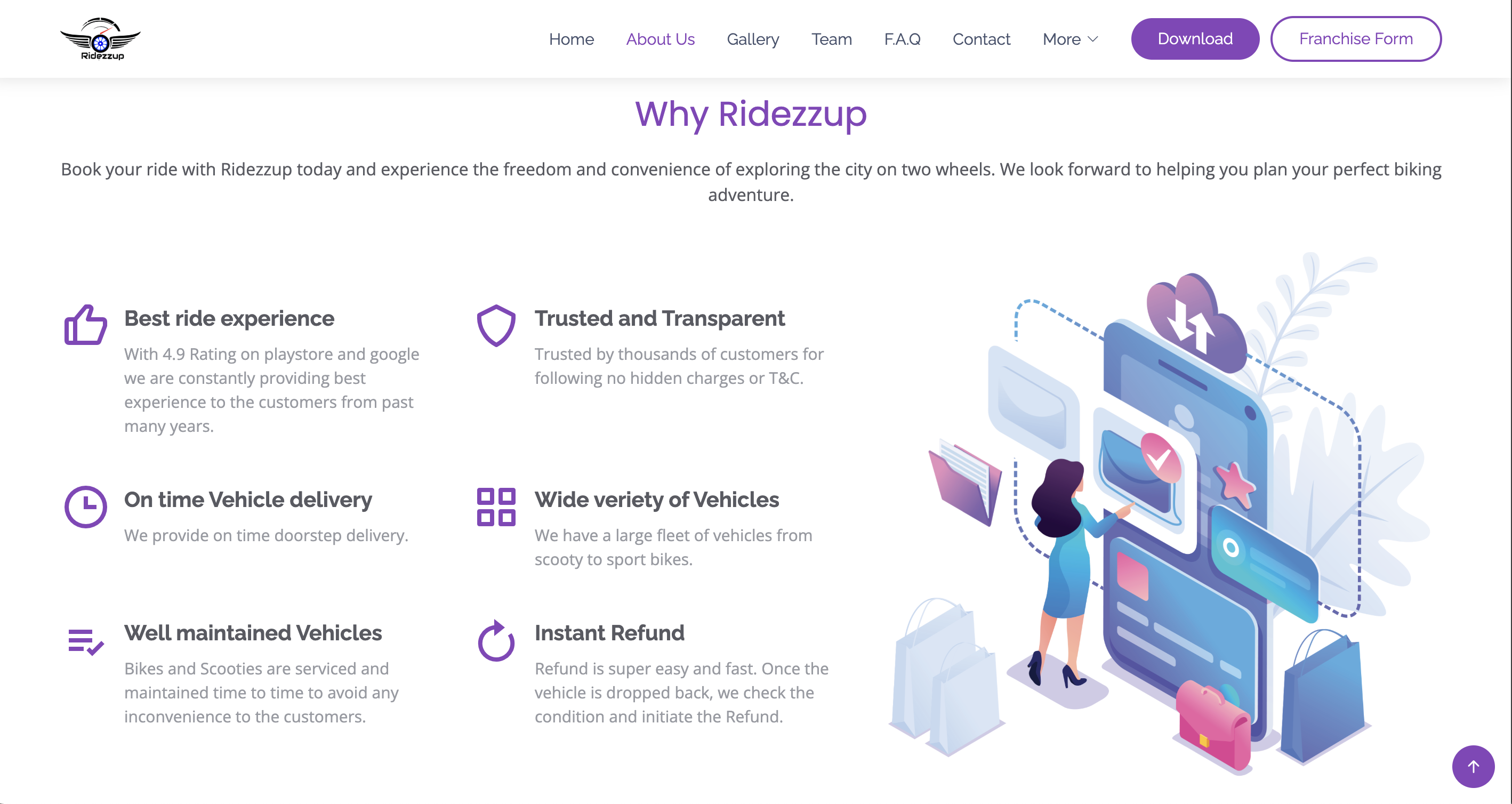 Ridezzup Website